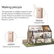 CACAZI FA8 Self-Powered Wireless Doorbell, EU Plug Black - 6