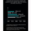 P2 Smart Watch: 1.3" Screen, IP67, Heart/Blood Monitor, Black Red - 6