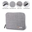 HAWEEL 7.9" Sleeve for iPad Mini, Galaxy, Lenovo, Sony, Xiaomi, Huawei - 4