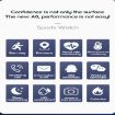 116plus Smart Bracelet - 1.3" Screen, IP67, Heart Rate/Sleep Monitor - 3