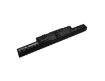 Battery for Lenovo IdeaPad Y590P/Y590N/Y590/Y510P/Y510N/Y510/Y500P - 2
