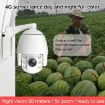 QX2 4G EU 1080P HD 360 Panoramic Smart Camera IP66 Waterproof UK Plug - 3