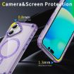 iPhone 17 Transparent Purple MagSafe Case - Skin Feel TPU + PC - 5