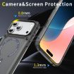 iPhone 17 Pro Transparent Black MagSafe TPU + PC Case - 7
