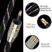 1m EMK OD6.0mm Square to Round Port Set-top Box Optical Audio Cable - 4