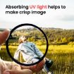 Kenko 95mm Optical Camera Lens UV Filter - 6