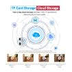 ESCAM PT212 4MP Dual Lens Robot Dog WiFi Camera, UK Plug, Cloud Storage - 9