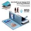 Motorola Edge 60 ESEBLE Star Series Lanyard Wallet RFID Case Blue - 7