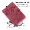 Samsung Galaxy Tab A8 X200 Red Cartoon Sakura Cat Leather Case - 6