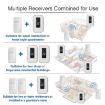 Wireless Doorbell with Temperature Display & Elderly Pager, UK Plug, White - 9