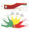 Car Brake Pad Thickness Measuring Tool - Scale Ruler for Accurate Measurement - 3