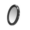 JSR Gradient GND2 Lens Filter for Panasonic LUMIX LX10 Camera - 2