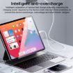 Yesido YC79 PD20W Dual Port Type-C GaN Charger, UK Plug - Fast Charging - 4