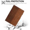 Samsung Galaxy Tab A 8.0 T350 Leather Case - Building Blocks Embossed Brown - 4