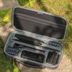 Sunnylife Carrying Case Handbag for Insta360 X4/X5, Model X4-B812 - 8
