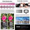 DJI Avata 2 Sunnylife Camera Lens Filter Set ND8/16/32/64/128 5-in-1 - 8
