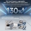 Xiaomi Router BE3600 WiFi7 Dual Band 2.5G Port US Plug White - 3