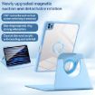 iPad Pro 13 2024 Sky Blue Magnetic Leather Case with Pen Slot - 2