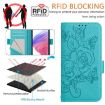 Xiaomi Civi 5 Pro 5G Light Blue Embossed Rose RFID Leather Case - 5