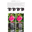 Sunnylife ND8 Lens Filter for DJI Mavic Mini/Mini 2 Drone MM-FI9251 - 6