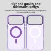 iPhone 17 Pro Candy Magsafe Hybrid TPU Case - Purple - 3