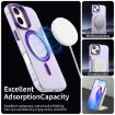 iPhone 17 Candy Magsafe PC Hybrid TPU Case - Purple - 3