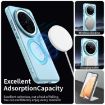Vivo X200 Candy Magsafe PC Hybrid TPU Phone Case - Blue - 3