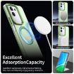Vivo Y29 4G Green Candy Magsafe PC Hybrid TPU Phone Case - 3