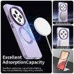 OPPO F27 5G Purple Candy Magsafe PC Hybrid TPU Phone Case - 3