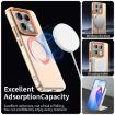 Xiaomi 14T Pro Orange Candy Magsafe PC Hybrid TPU Phone Case - 3