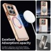Xiaomi 14T Candy Magsafe PC Hybrid TPU Phone Case - Orange - 3