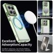 Xiaomi 14T Candy Magsafe PC Hybrid TPU Phone Case - Green - 3