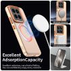 Xiaomi 14 Candy Magsafe PC Hybrid TPU Phone Case - Orange - 3