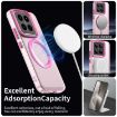 Xiaomi 14 Candy Magsafe PC Hybrid TPU Phone Case - Red - 3