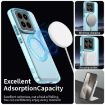 Xiaomi 14 Candy Magsafe PC Hybrid TPU Phone Case - Blue - 3
