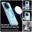 Xiaomi 14 Civi Candy Magsafe PC TPU Phone Case - Blue - 3