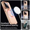 Xiaomi 15 Candy Magsafe PC Hybrid TPU Phone Case - Orange - 3
