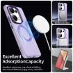 Xiaomi Poco M6 Pro 4G Purple Candy Magsafe PC TPU Phone Case - 3