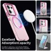 Xiaomi Poco X6 5G Red Candy Magsafe PC Hybrid TPU Phone Case - 3
