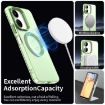 Xiaomi Poco C65 Green Candy Magsafe PC Hybrid TPU Phone Case - 3
