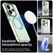 Redmi Note 14 5G Green Candy Magsafe PC Hybrid TPU Phone Case - 3