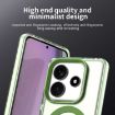Redmi Note 14 5G Green Candy Magsafe PC Hybrid TPU Phone Case - 7
