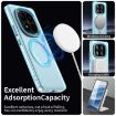 Redmi Note 14 Pro 5G Blue Candy Magsafe PC Hybrid TPU Phone Case - 3