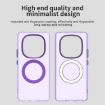 Redmi Note 14 Pro 5G Purple Magsafe Hybrid TPU Phone Case - 6