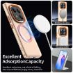 Redmi Note 14 Pro+ 5G Orange Magsafe Hybrid TPU Phone Case - 3