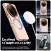Redmi A3 Orange Magsafe PC Hybrid TPU Phone Case - 3