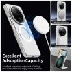 Redmi A3x Candy Magsafe PC Hybrid TPU Phone Case - White - 3