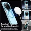 Redmi A3x Candy Magsafe PC Hybrid TPU Phone Case - Blue - 3