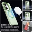 Redmi Note 13 Pro 4G Green Candy Magsafe PC TPU Phone Case - 3