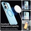 Redmi 13C 5G Blue Candy Magsafe PC Hybrid TPU Phone Case - 3